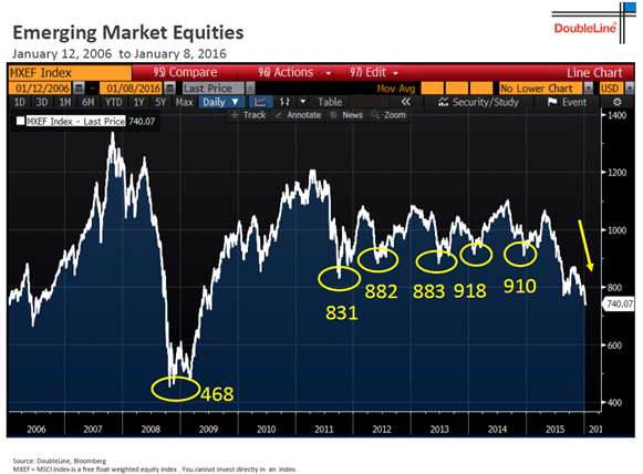 Chart6.png