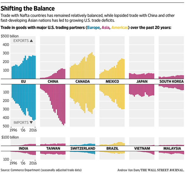 Shifting the Balance.png