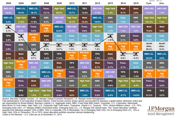 chart 20.png