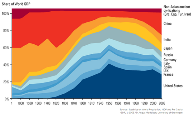 emerging markets 5.png