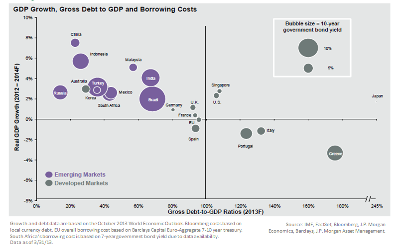 emerging markets 9.png