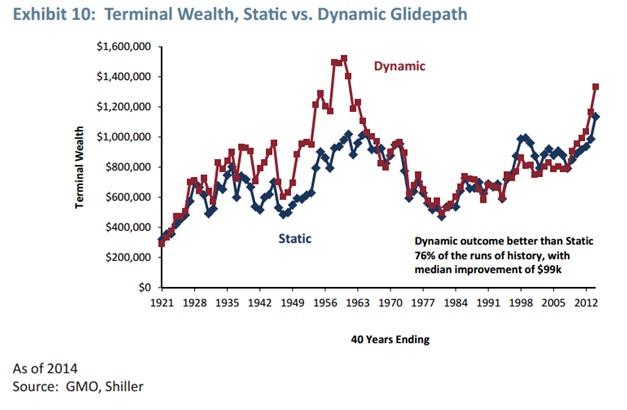 terminal wealth.jpg