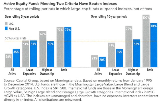 research fund managers 2.jpg