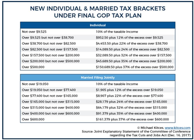 tax reform effect 2.jpg